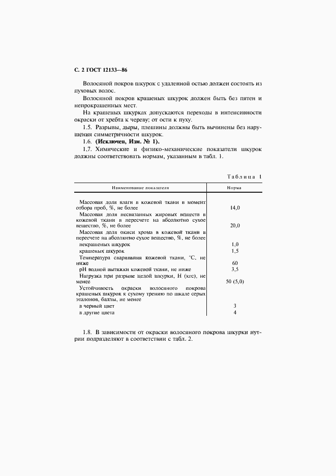 Страница 3 ГОСТ 12133-86