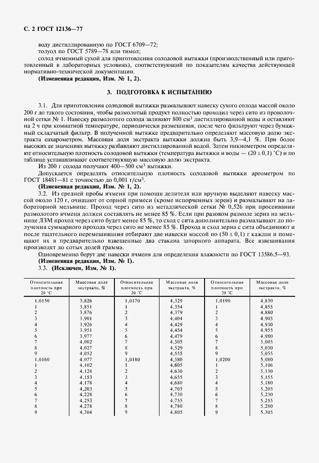 Страница 3 ГОСТ 12136-77