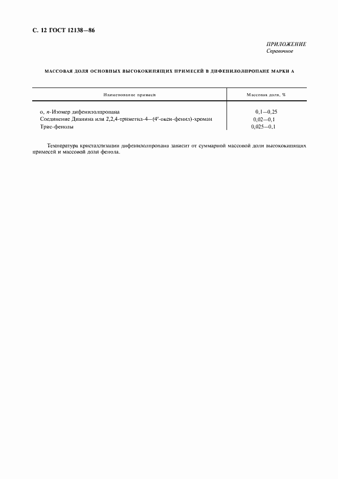 Страница 13 ГОСТ 12138-86