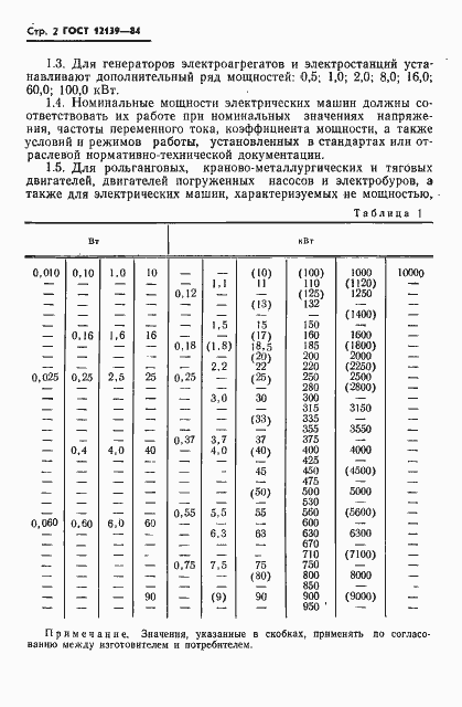Страница 3 ГОСТ 12139-84