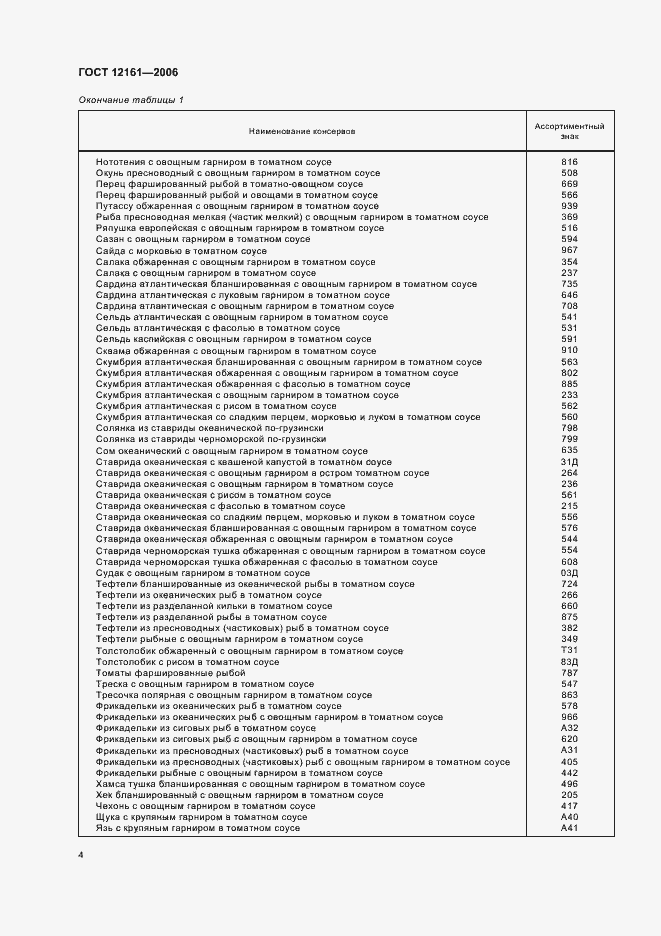 Страница 6 ГОСТ 12161-2006