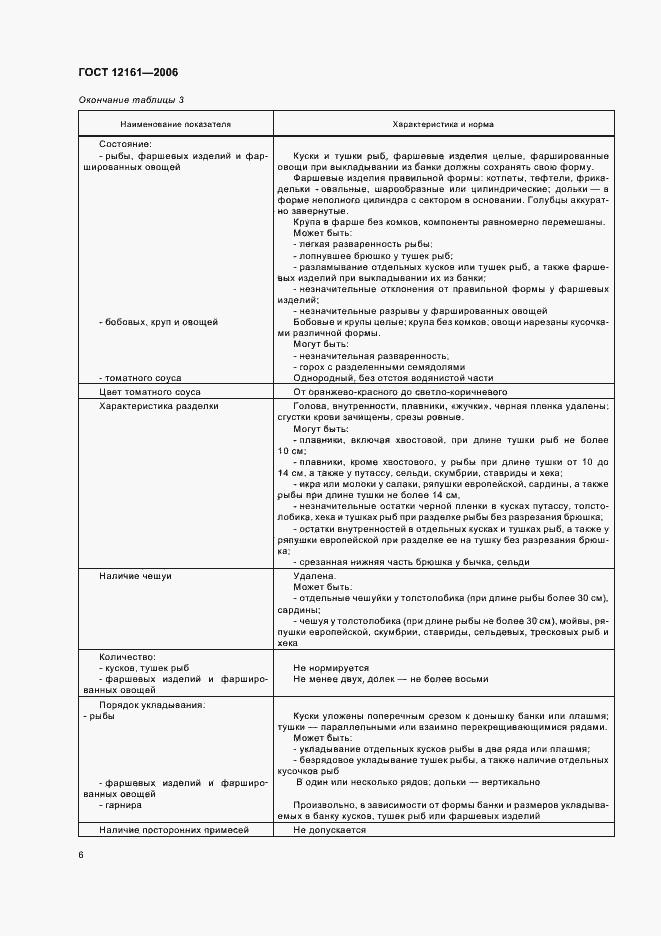 Страница 8 ГОСТ 12161-2006