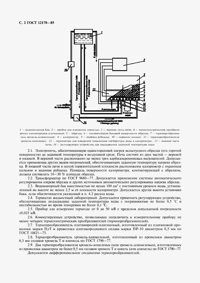 Страница 3 ГОСТ 12170-85