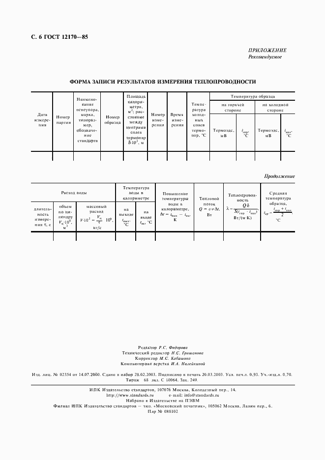 Страница 7 ГОСТ 12170-85