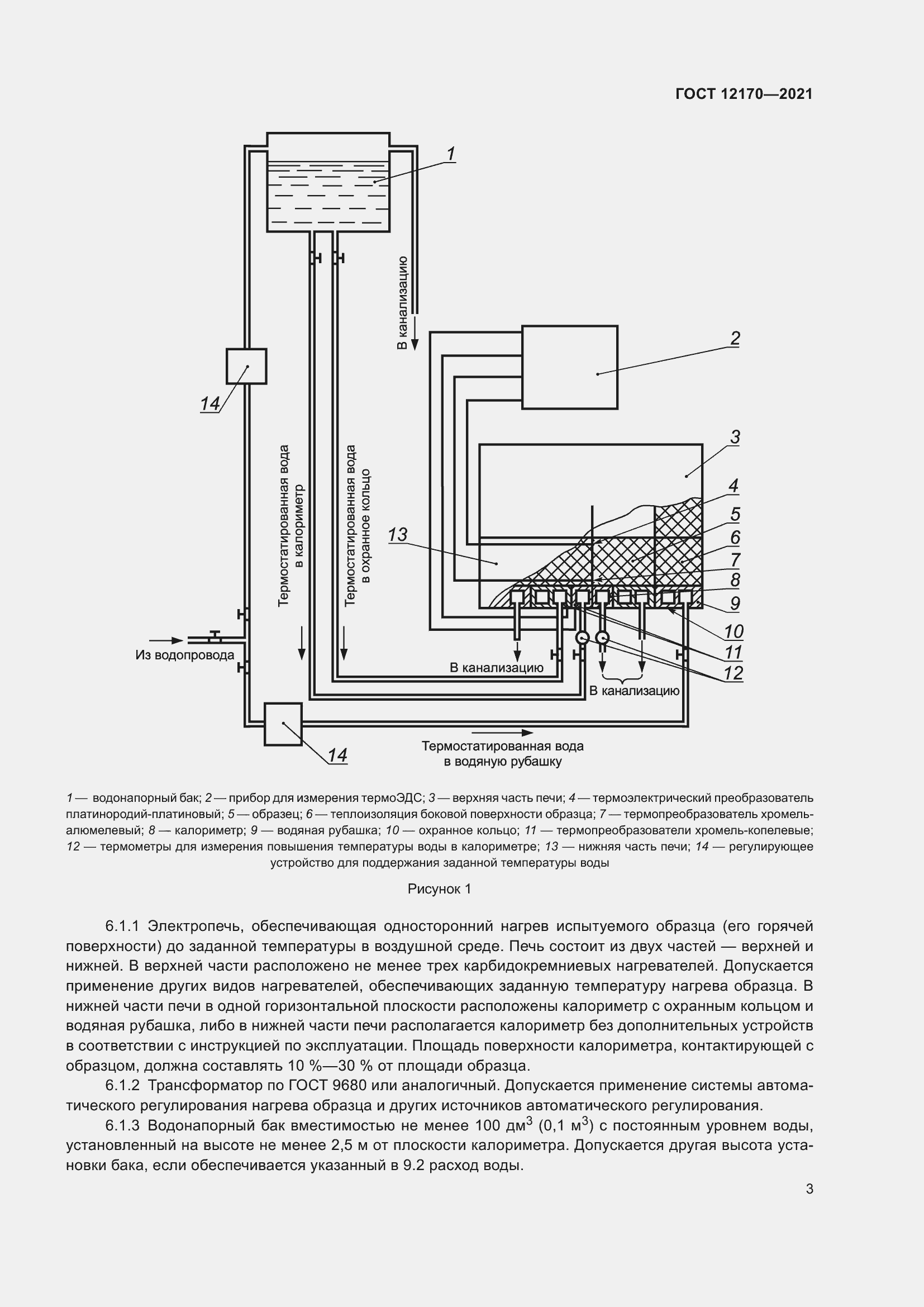 Страница 10 ГОСТ 12170-2021
