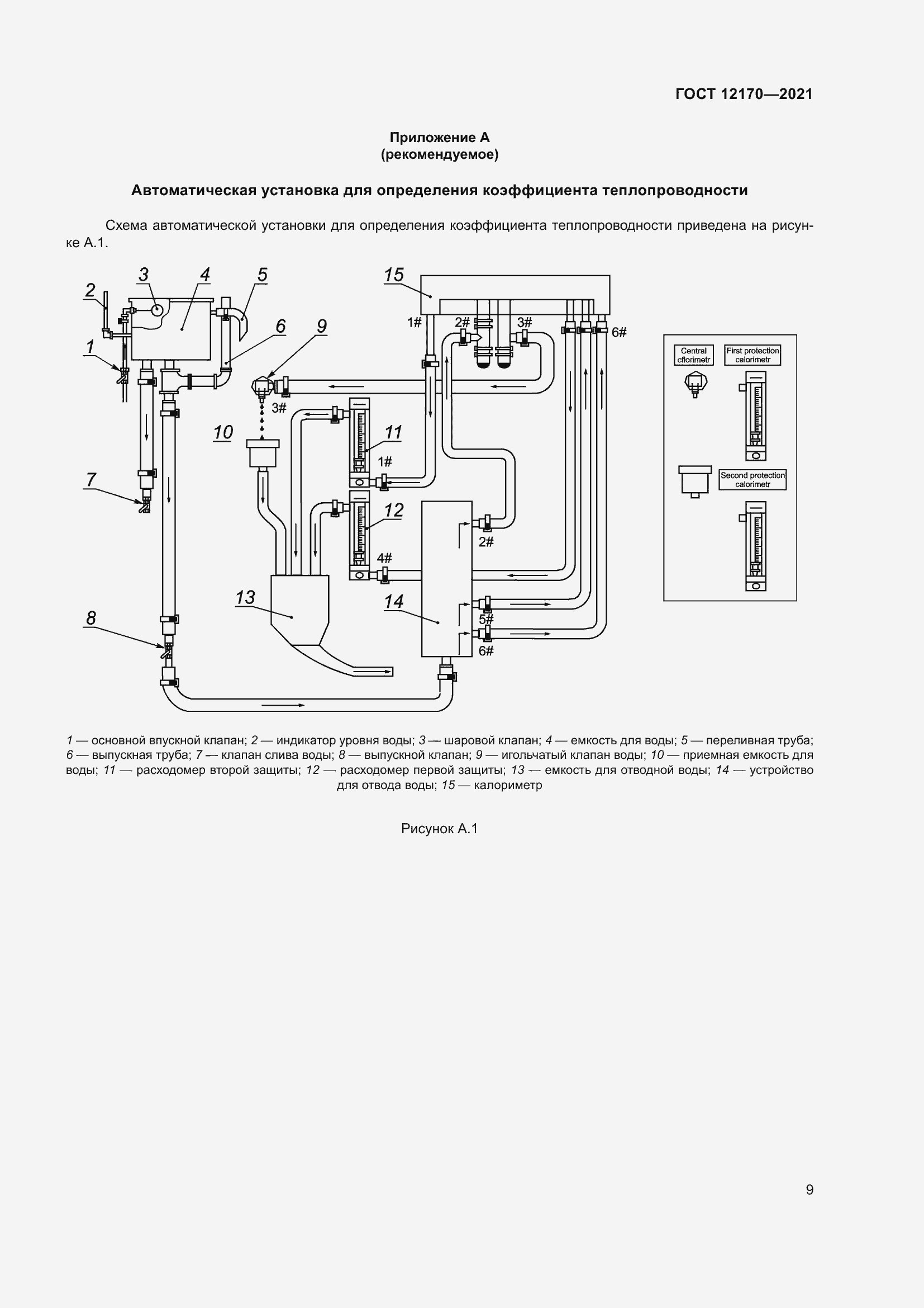 Страница 16 ГОСТ 12170-2021