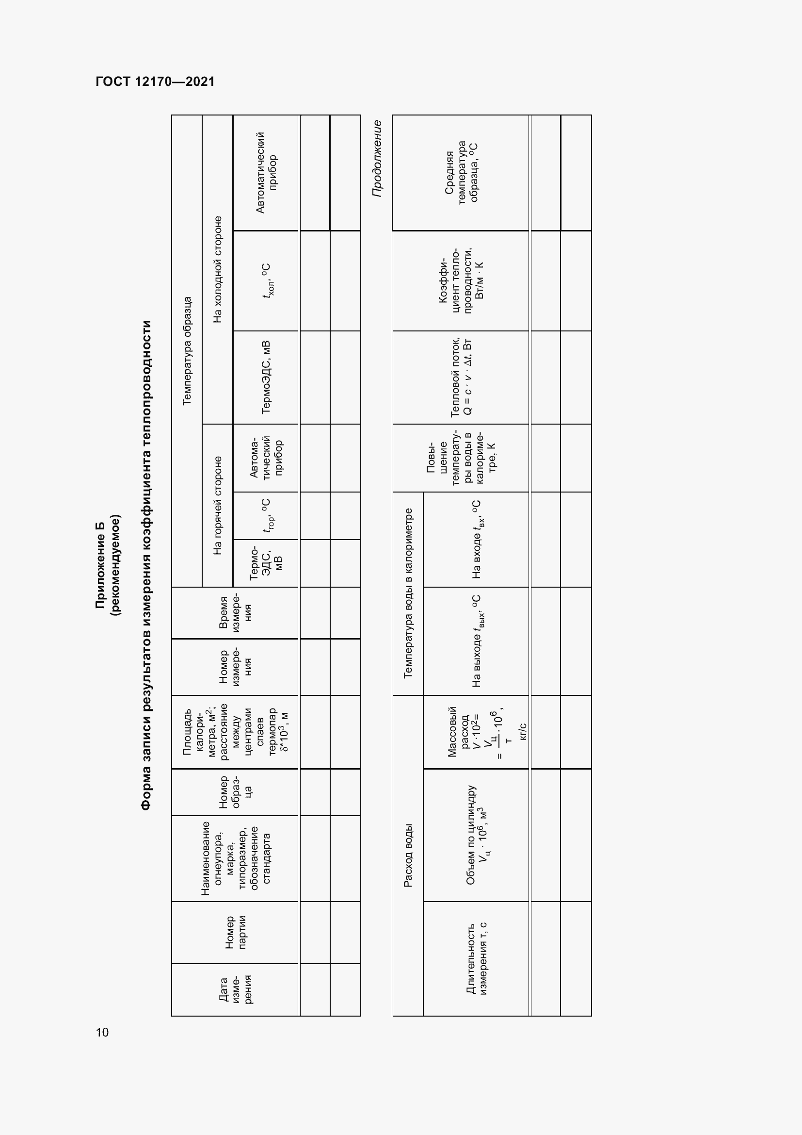 Страница 17 ГОСТ 12170-2021