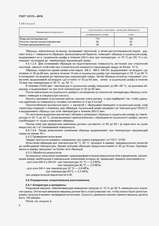 Страница 12 ГОСТ 12172-2016