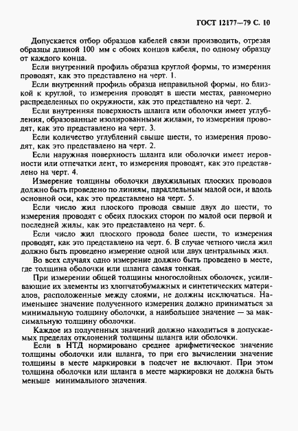Страница 11 ГОСТ 12177-79