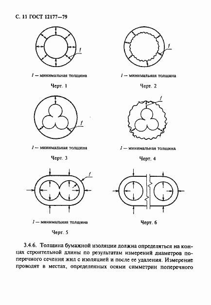 Страница 12 ГОСТ 12177-79