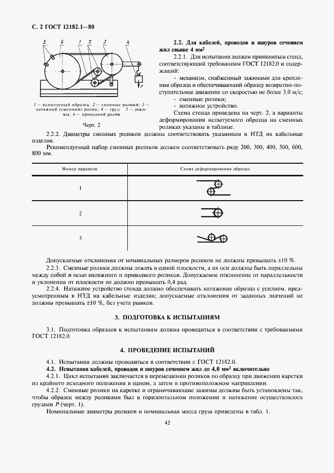 Страница 2 ГОСТ 12182.1-80