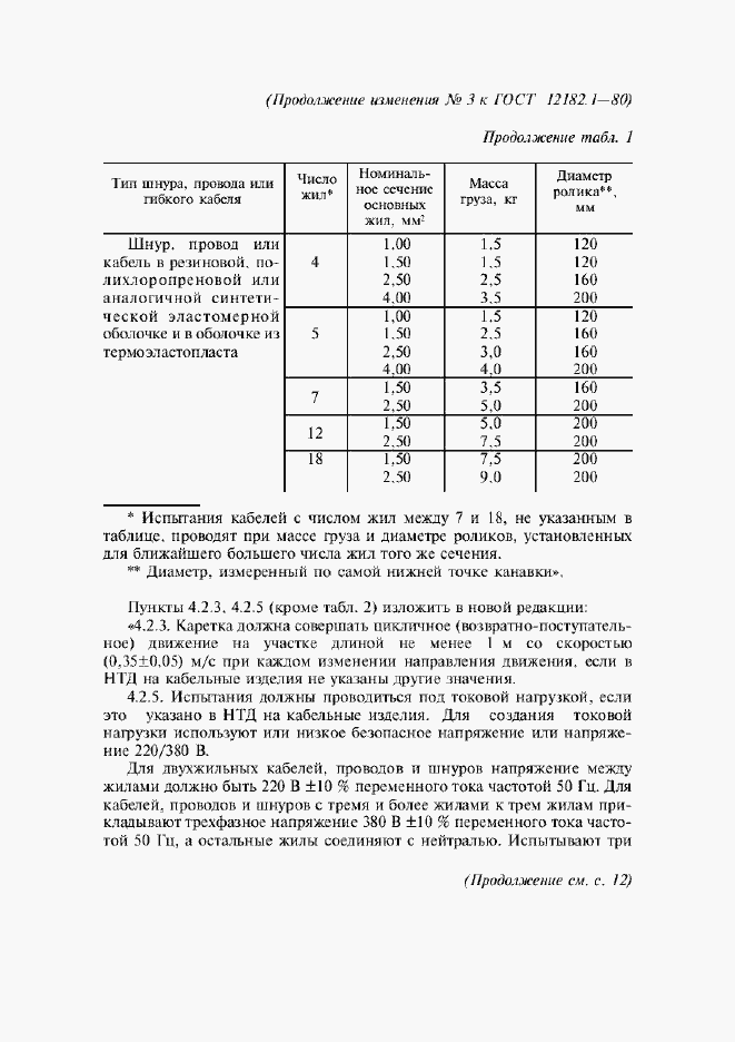 Страница 8 ГОСТ 12182.1-80