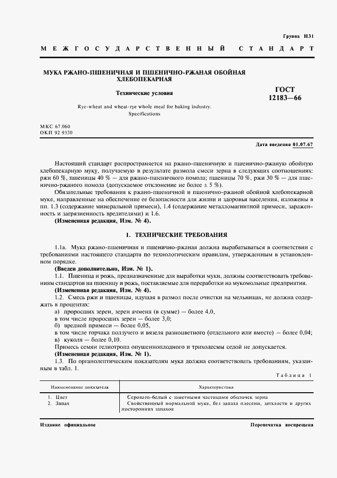 Страница 2 ГОСТ 12183-66