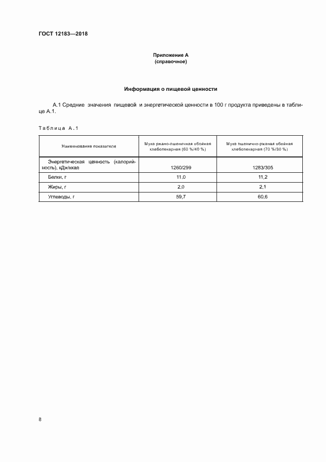 Страница 11 ГОСТ 12183-2018