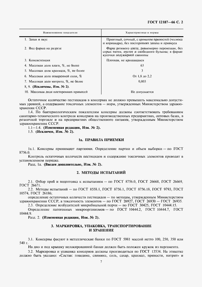 Страница 2 ГОСТ 12187-66