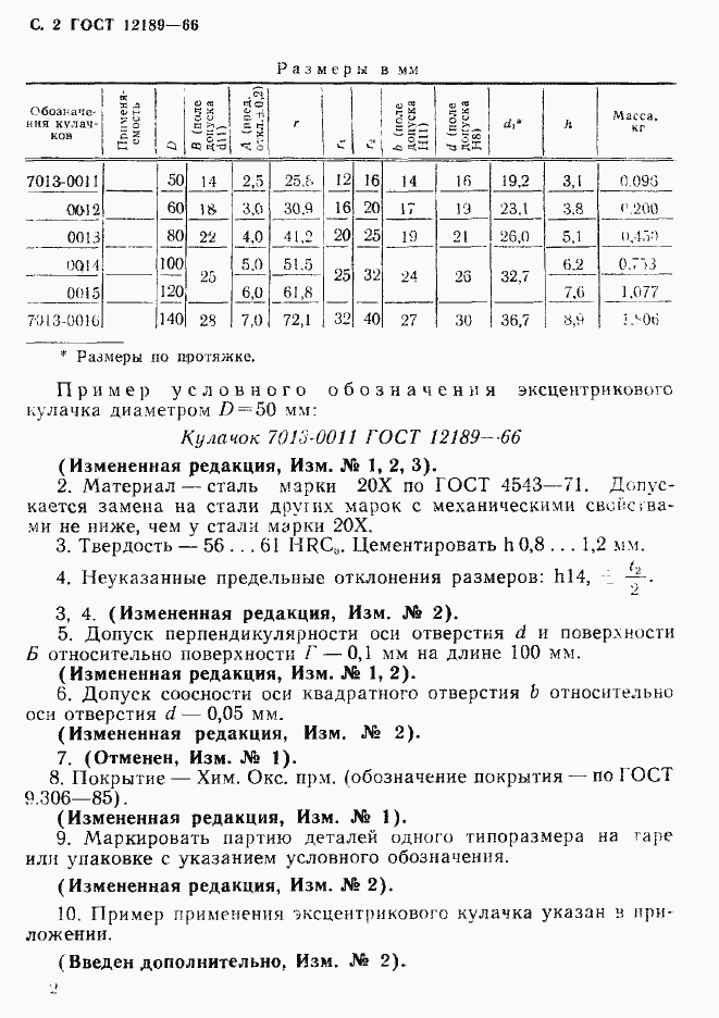 Страница 3 ГОСТ 12189-66