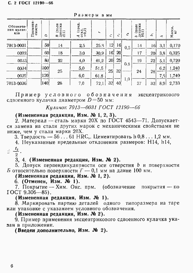 Страница 2 ГОСТ 12190-66