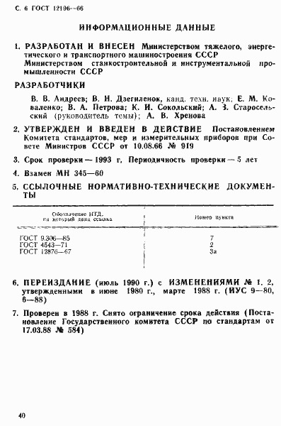 Страница 6 ГОСТ 12196-66