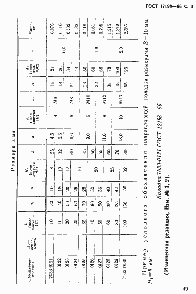 Страница 3 ГОСТ 12198-66
