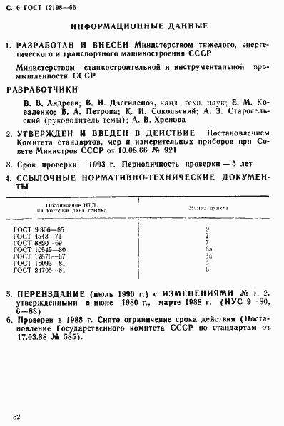 Страница 6 ГОСТ 12198-66