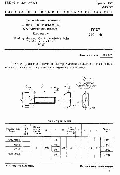 Страница 1 ГОСТ 12201-66
