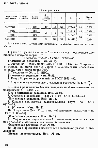 Страница 2 ГОСТ 12206-66