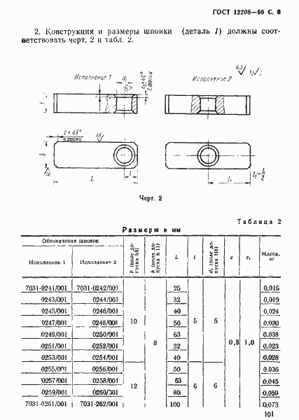 Страница 6 ГОСТ 12208-66