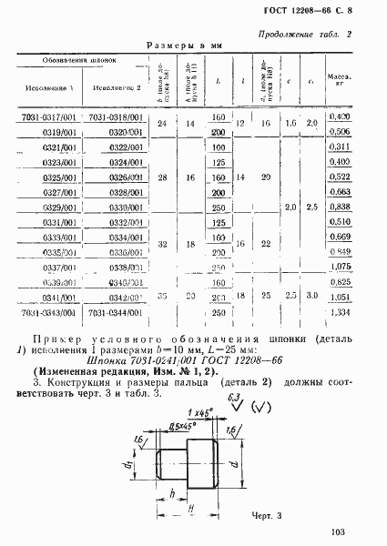 Страница 8 ГОСТ 12208-66