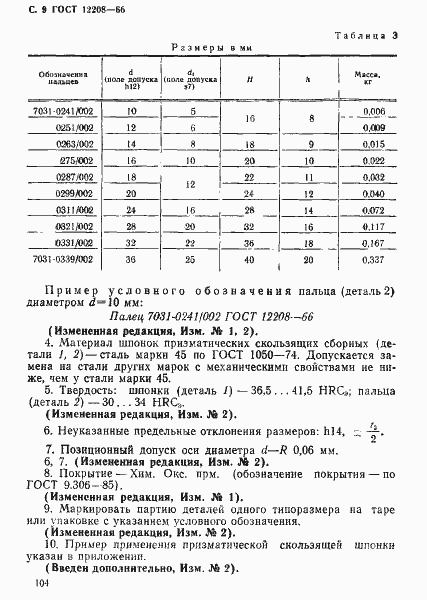 Страница 9 ГОСТ 12208-66