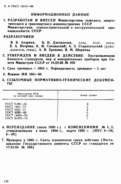 Страница 6 ГОСТ 12213-66