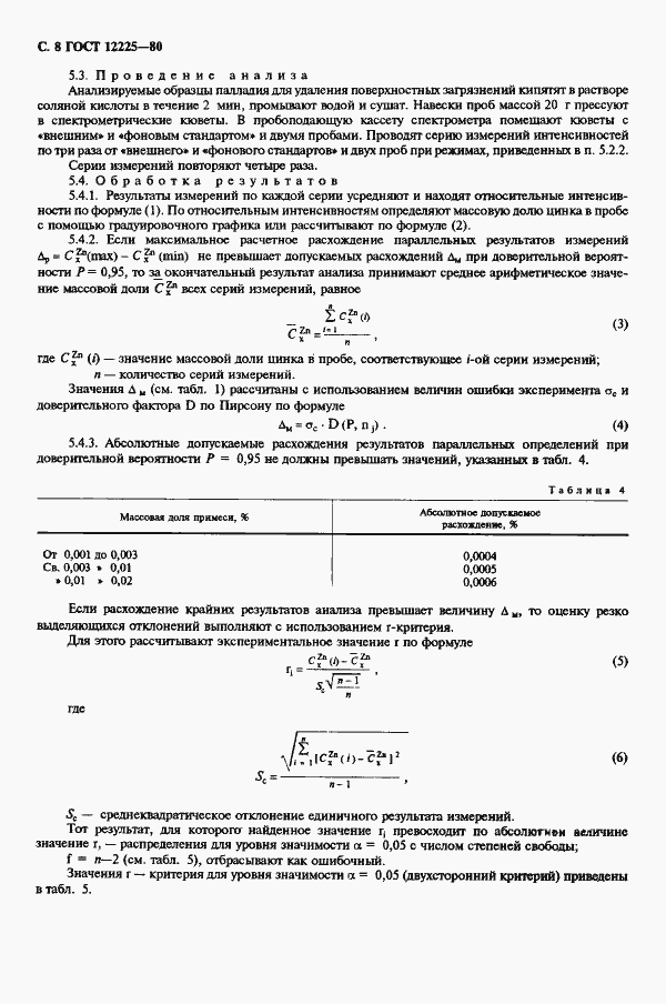 Страница 10 ГОСТ 12225-80
