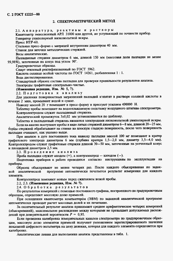 Страница 4 ГОСТ 12225-80