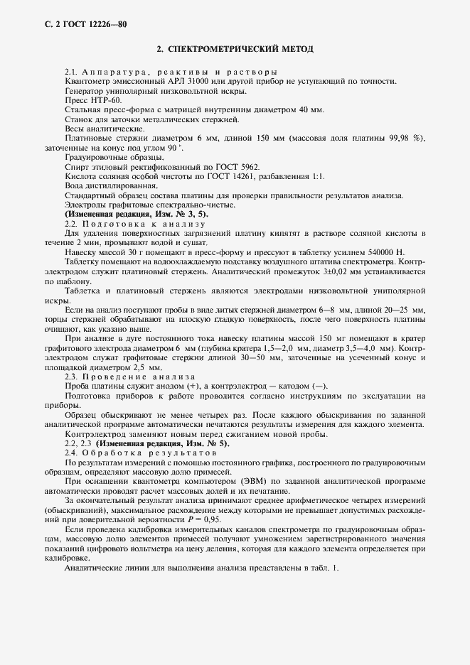 Страница 3 ГОСТ 12226-80