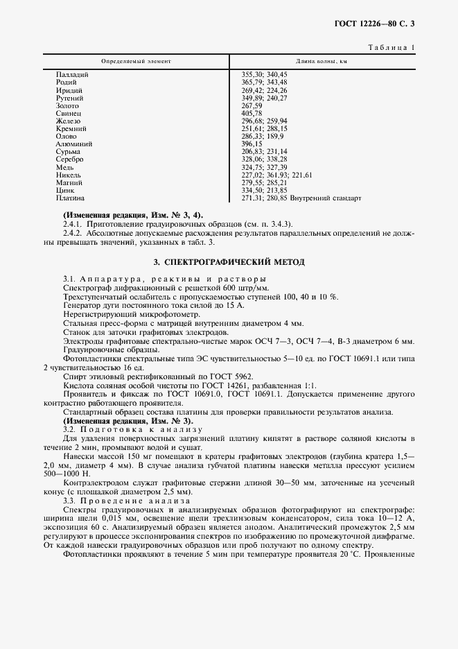 Страница 4 ГОСТ 12226-80