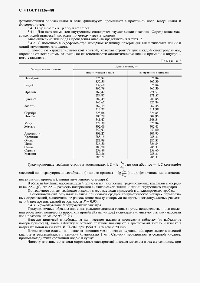 Страница 5 ГОСТ 12226-80