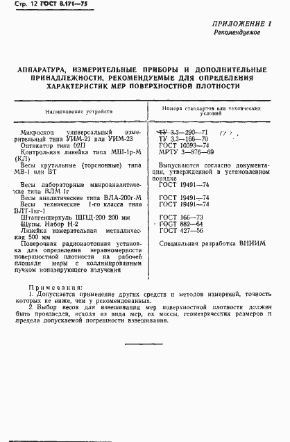 Страница 15 ГОСТ 8.171-75