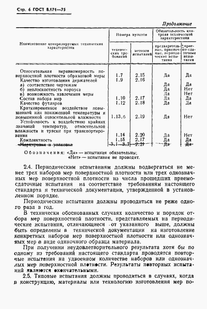 Страница 9 ГОСТ 8.171-75
