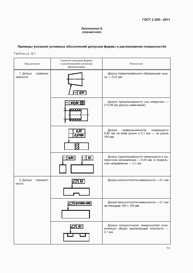 Страница 16 ГОСТ 2.308-2011