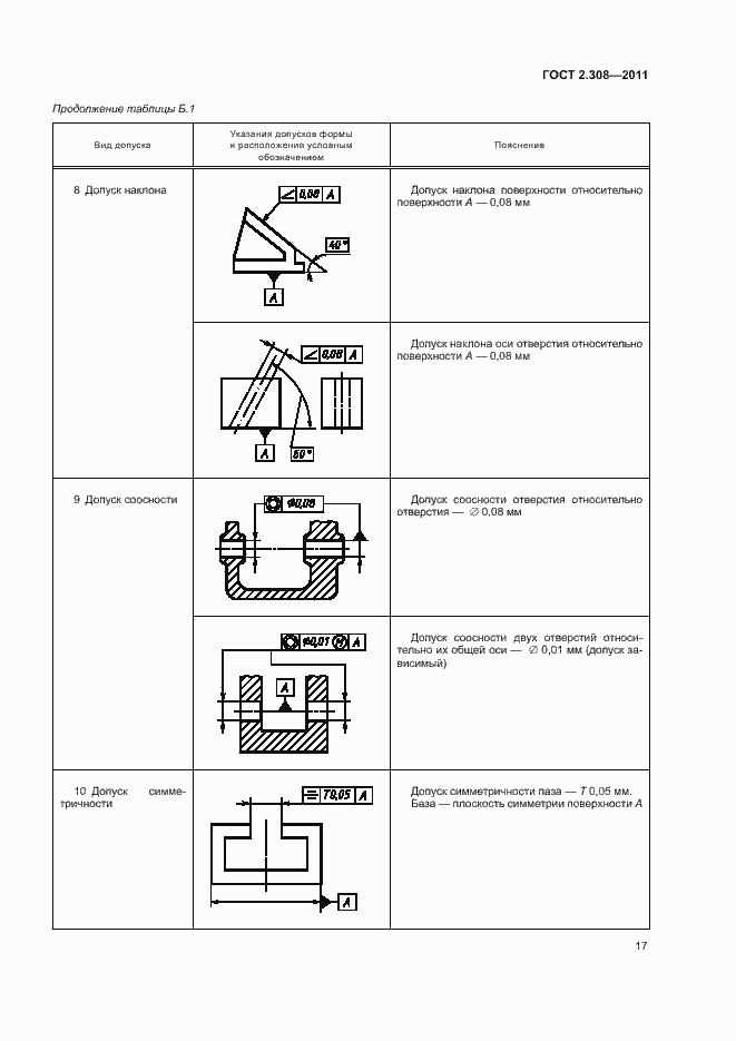 Страница 20 ГОСТ 2.308-2011