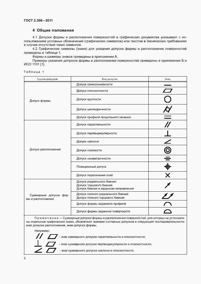 Страница 5 ГОСТ 2.308-2011