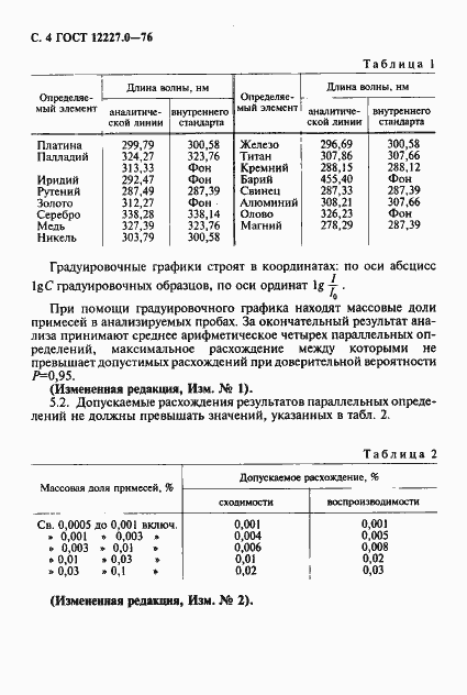 Страница 5 ГОСТ 12227.0-76