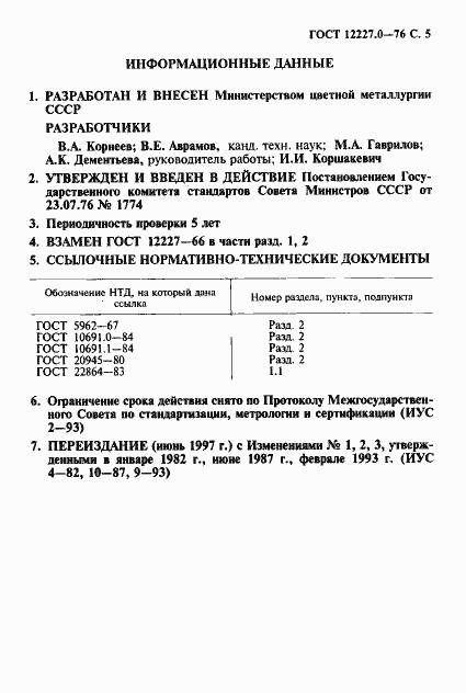 Страница 6 ГОСТ 12227.0-76