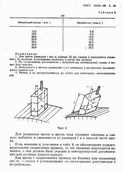 Страница 20 ГОСТ 12232-89
