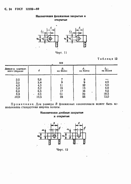 Страница 25 ГОСТ 12232-89