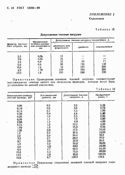 Страница 35 ГОСТ 12232-89