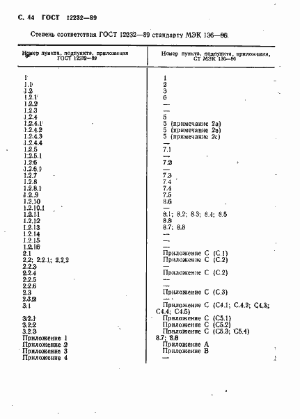 Страница 45 ГОСТ 12232-89
