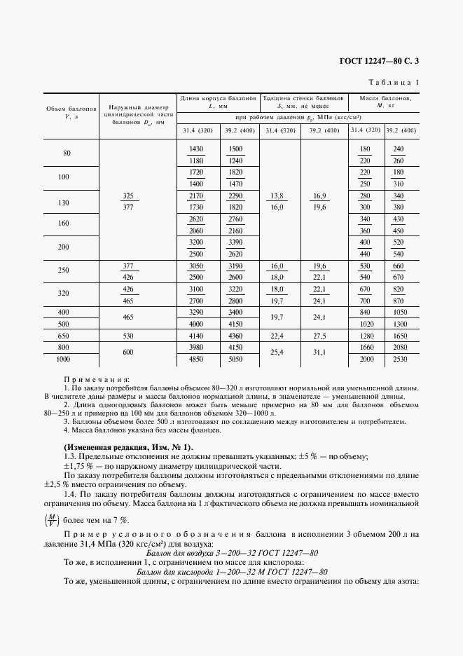 Страница 4 ГОСТ 12247-80