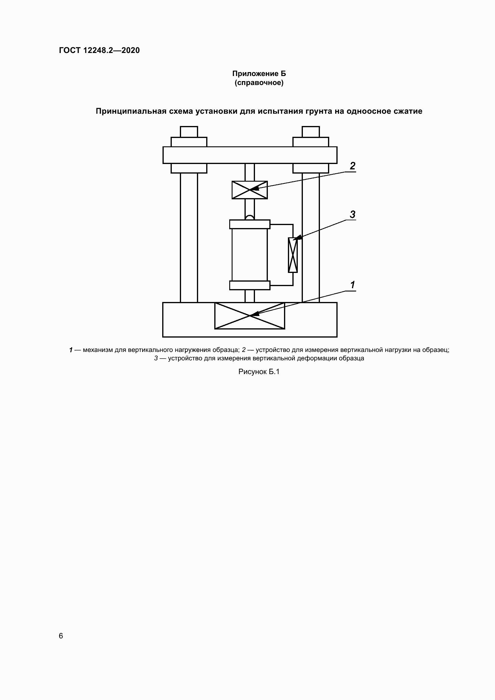 Страница 11 ГОСТ 12248.2-2020