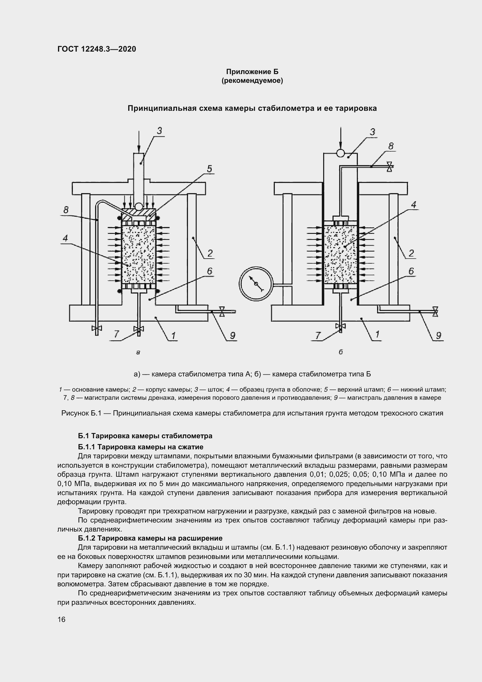 Страница 22 ГОСТ 12248.3-2020
