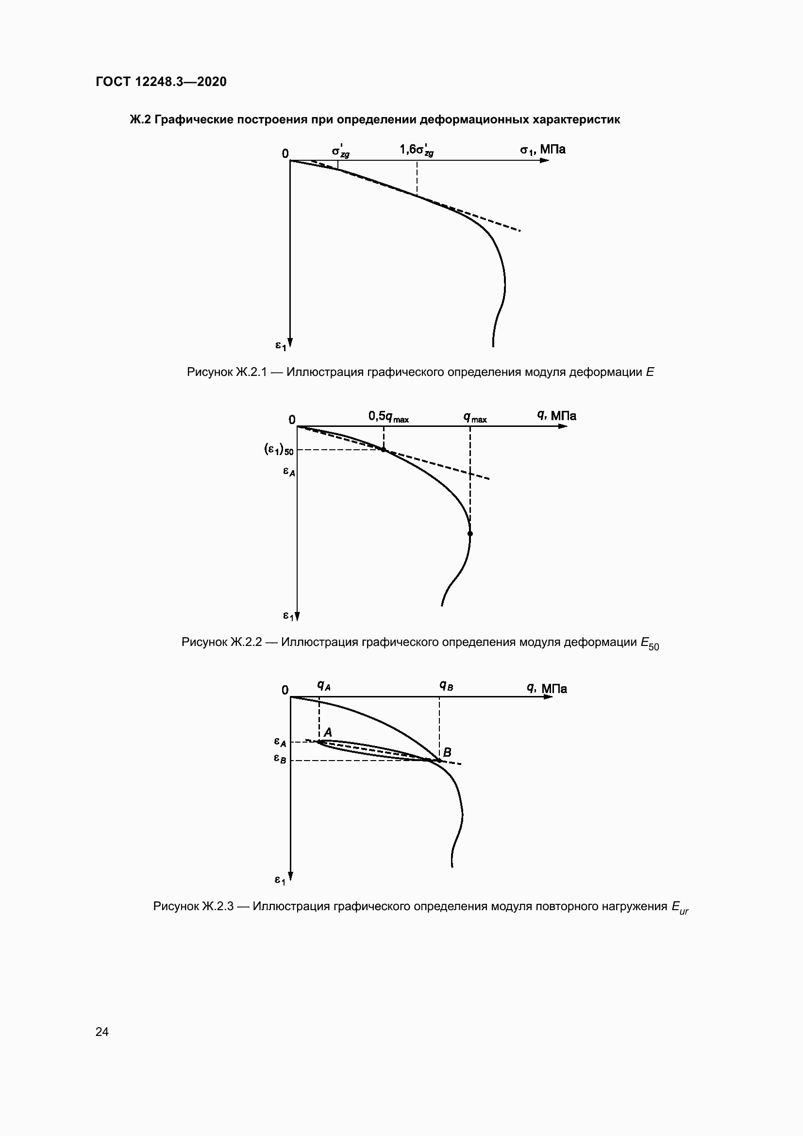 Страница 30 ГОСТ 12248.3-2020